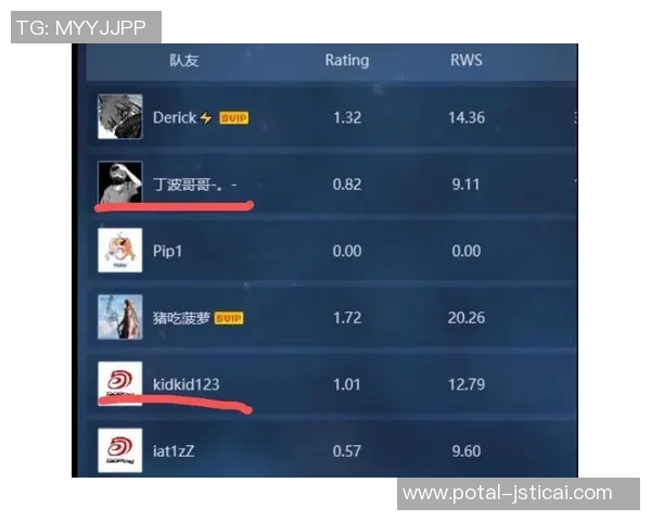 CSGO意识排行榜揭晓IG战队荣登第四名引发热议 CSGO意识排行榜揭晓IG战队荣登第四名引发热议